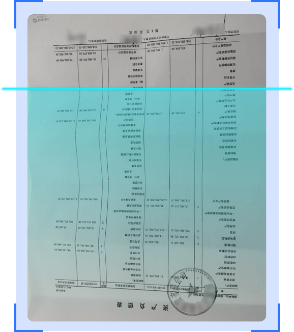 独特的自研 OCR 技术，实现图像内容精准识别
