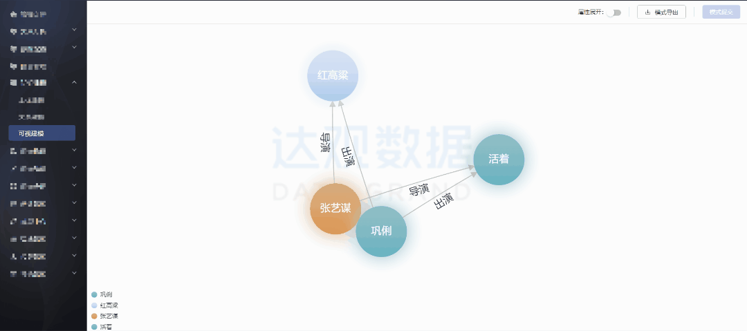 b体育·(sports)智能推荐系统引入知识图谱