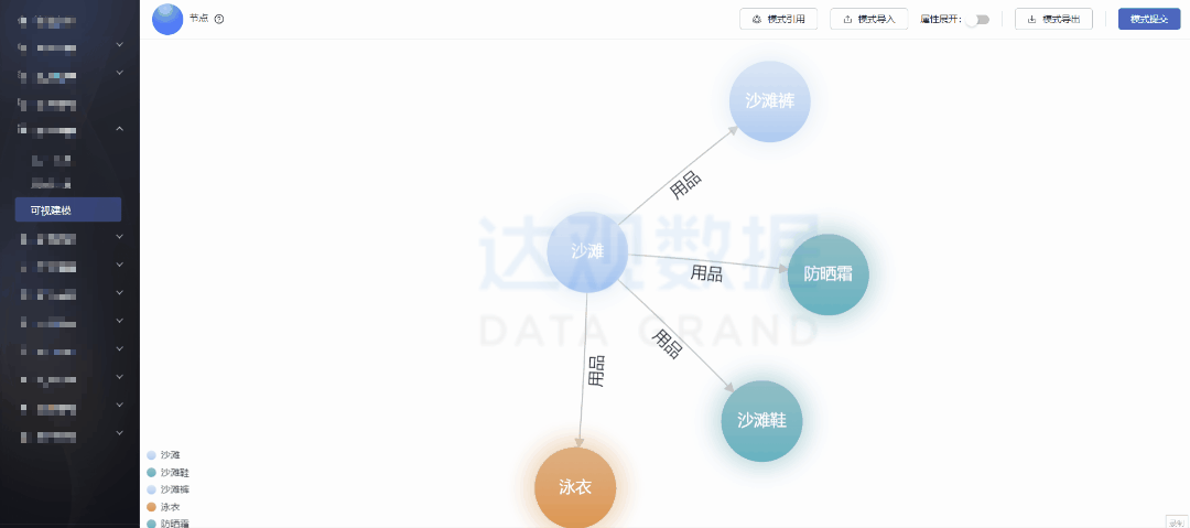 b体育·(sports)智能推荐引入知识图谱：场景化解决数据稀疏问题