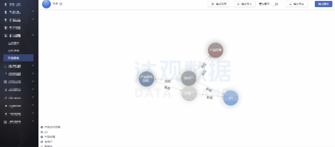 b体育·(sports)智能推荐引入知识图谱：背景化解决冷启动问题
